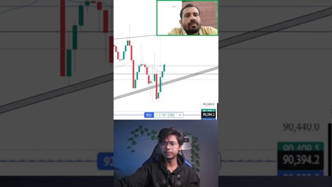 Live Crypto News Trading Reaction | Profit Ya Loss? 😅 #stockmarket #financialtrader #binance #tradin