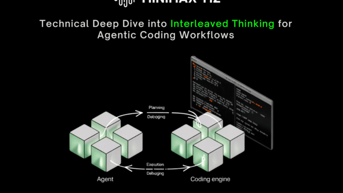 MiniMax-M2: Technical Deep Dive into Interleaved Thinking for Agentic Coding Workflows