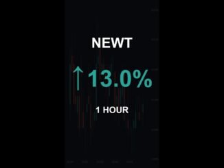 NEWT is up 13.0% in 1 hour!⚡December 25, 2025 | #newt #coins #altcoins #crypto #cryptonews #shorts