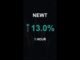 NEWT is up 13.0% in 1 hour!⚡December 25, 2025 | #newt #coins #altcoins #crypto #cryptonews #shorts