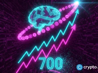 Ozak AI presale close to complete: 700x returns by 2027?