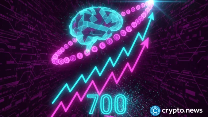 Ozak AI presale close to complete: 700x returns by 2027?