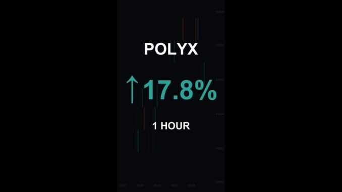POLYX is up 17.8% in 1 hour!⚡December 30, 2025 | #polyx #coins #altcoins #crypto #cryptonews #shorts