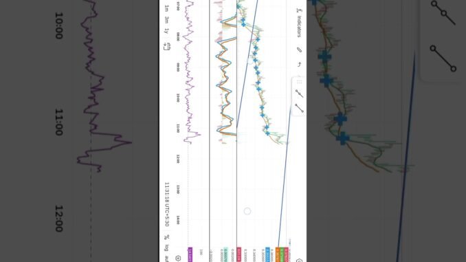 Pat 20 crypto trending...#crypto#cryptonews#cryptotrending#cryptoupdate#bitcoin#ethereum#blockchai