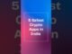 Safest Indian Crypto Apps