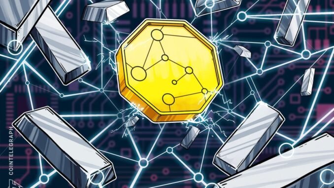 Silver’s Recent Price Action Mirrors Bitcoin’s Volatility