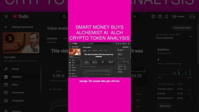 Smart Money Buys Alchemist AI 🤩 ALCH Crypto Token Analysis