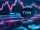 TON Foundation selects OpenPayd to support its global fiat infrastructure