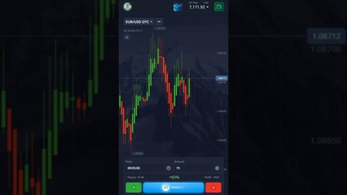 🌑 The AI Night Vision for OTC Charts 💎 #shorts