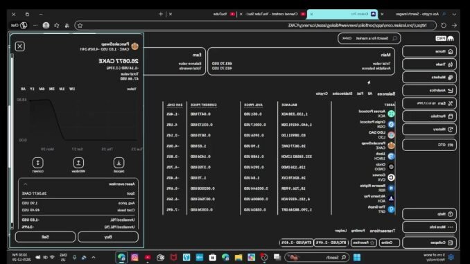 This Crypto Coin Pancake Swap