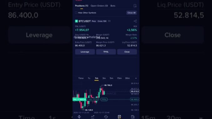 Today Crypto Market News Update #crypto #cryptocurrency #cryptonews #cryptotrading #investing