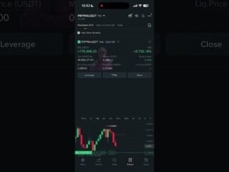 Today crypto market news update #bitcoin #Trading #btc #eth #mrwhale7x