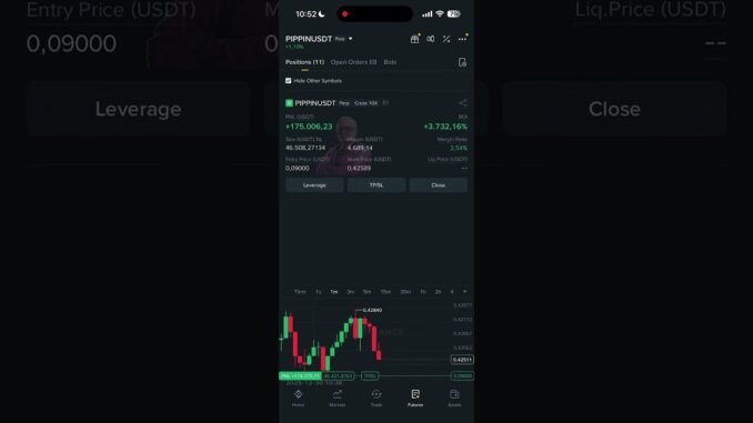 Today crypto market news update #bitcoin #Trading #btc #eth #mrwhale7x