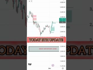 "📈 Today's ETHEREUM Update: What You Need to Know! #Ethereum #CryptoNews #Blockchain"