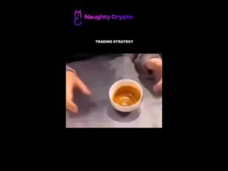 Trading Strategy vs Reality #trading #trader #realitycheck #crypto #cryptotrading