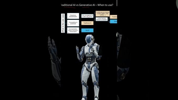 Traditional AI vs Generative AI in 30 seconds 😱🔥 #machinelearning #generativeai #aiforbeginners
