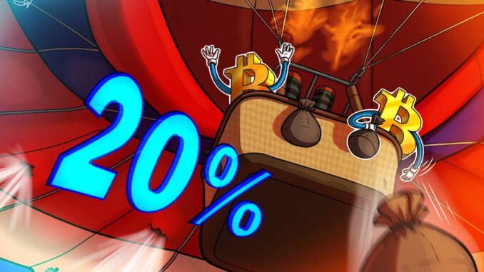 Twenty One Capital Drops 20% on Debut After Merger