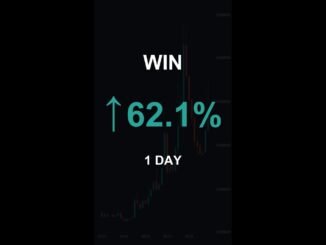 WIN is up 62.1% in 1 day!⚡December 07, 2025 | #win #coins #altcoins #crypto #cryptonews #shorts