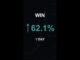 WIN is up 62.1% in 1 day!⚡December 07, 2025 | #win #coins #altcoins #crypto #cryptonews #shorts