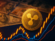 Ripple news