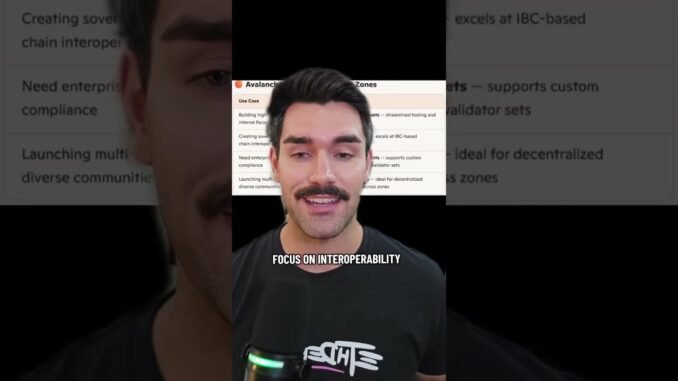 What Makes Avalanche (AVAX) Different? | October 7th, 2025 Crypto Breakdown | Watson Guides