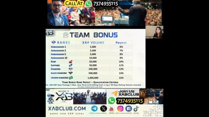 XRP AI Trading bot | XAB Club | XRP XAB Club business Plan | new MLM company 2026
