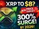 🚨 XRP Could Jump 300% by 2026 — $8 Price Target Back in Play
