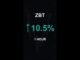 ZBT is up 10.5% in 1 hour!⚡December 24, 2025 | #zbt #coins #altcoins #crypto #cryptonews #shorts