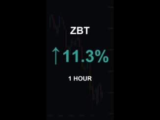 ZBT is up 11.3% in 1 hour!⚡December 29, 2025 | #zbt #coins #altcoins #crypto #cryptonews #shorts