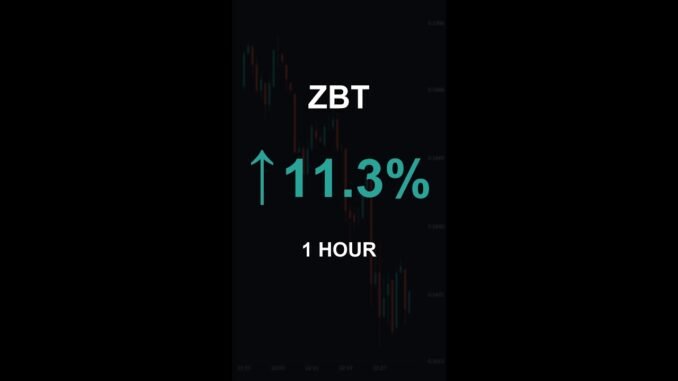 ZBT is up 11.3% in 1 hour!⚡December 29, 2025 | #zbt #coins #altcoins #crypto #cryptonews #shorts