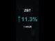 ZBT is up 11.3% in 1 hour!⚡December 29, 2025 | #zbt #coins #altcoins #crypto #cryptonews #shorts
