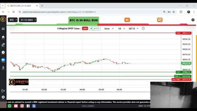 #bitcoin #btc #ethereum #live #eth#crypto #coins #the black whale# xrp# solana#zcash#pi#ai cyclone#