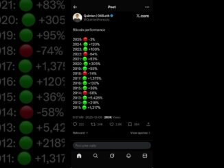 #btc #eth #cryptocurrency #howtoearnmoneyfromusstockmarket #memes #ai #news