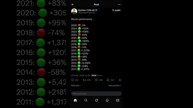 #btc #eth #cryptocurrency #howtoearnmoneyfromusstockmarket #memes #ai #news