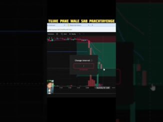 btc ki best or  | simple strategy for beginners #trading #tradesetup #cryptocurrency #btc #bitcoin