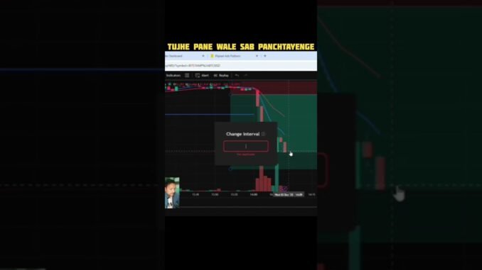 btc ki best or  | simple strategy for beginners #trading #tradesetup #cryptocurrency #btc #bitcoin