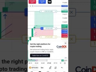 #btc #shots #trading #treding #viralvideo #viralshorts #viralvideo #btctrading #cryptocurrency
