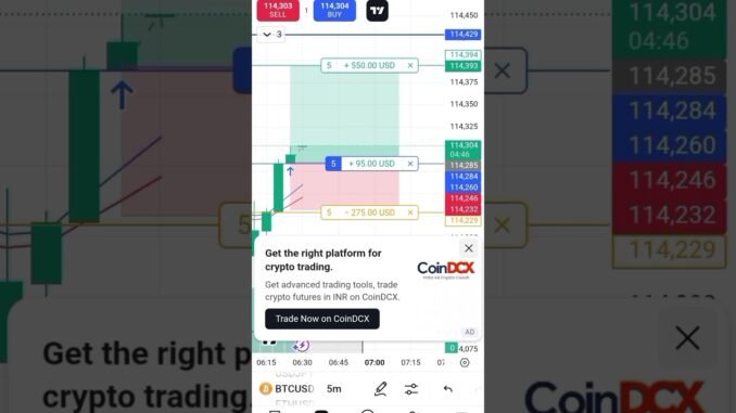 #btc #shots #trading #treding #viralvideo #viralshorts #viralvideo #btctrading #cryptocurrency