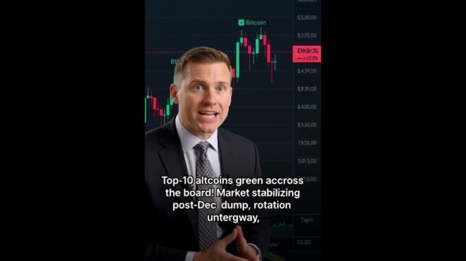 crypto news 07.12.2025 #short #cryptonews