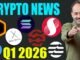 crypto news today: Core Dao | Xen latest updates | solana | altcoins | sui | aptos | Crypto Marg