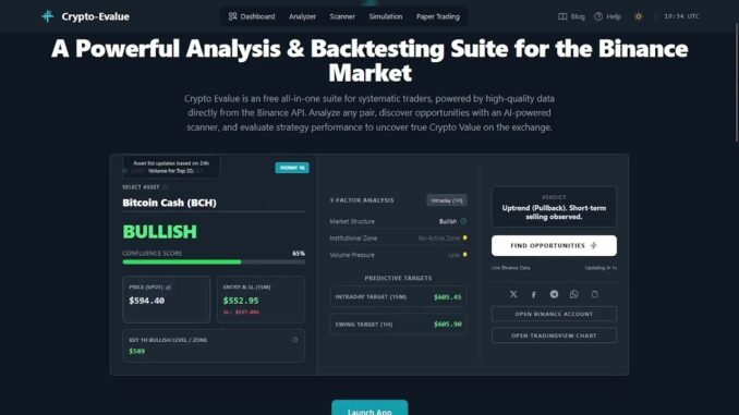 cryptoevalue.com - STOP Charting Manually! Free AI Crypto Scanner #Crypto #Trading #Bitcoin #Binance