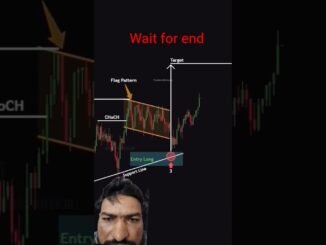 flag chart analysis #forex #trading #cryptocurrency #forextrading #crypto #shortsfeed #viral #memes