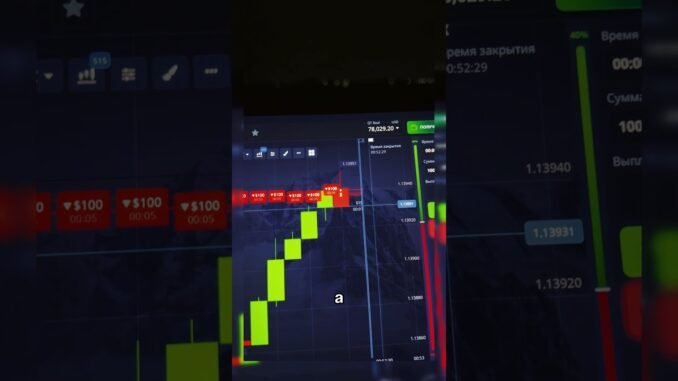 ИИ Анализ Графика Pocket Option — Работа AI Bot и Live Signals