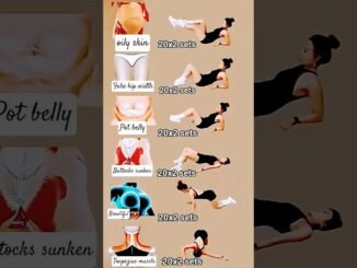 10 Minutes Exercise for Full Body Fitness🔥Best Exercise for Beginners at Home🏋️🏡#fitness #motivation