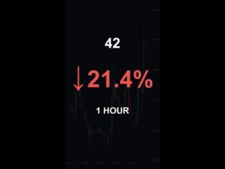 42 is down 21.4% in 1 hour!⚡January 29, 2026 | #42 #coins #altcoins #crypto #cryptonews #shorts