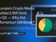 5 countries dominate Europe crypto media traffic in Q3