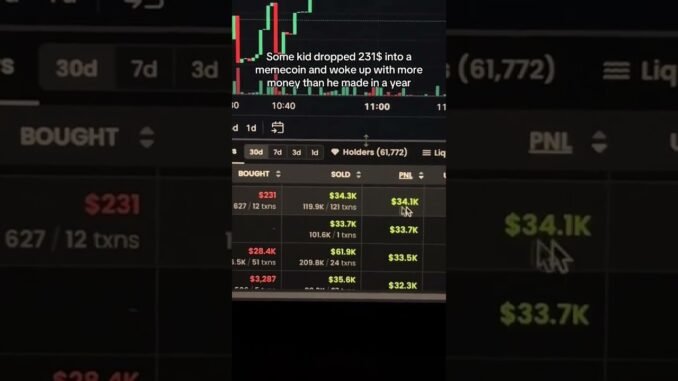 @SolVortexx on Telegram to learn #MemecoinEra #Soltrader #memecoinseason #solanaupdate #dexscreener