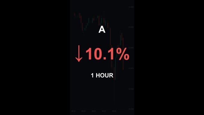 A is down 10.1% in 1 hour!⚡January 17, 2026 | #a #coins #altcoins #crypto #cryptonews #shorts