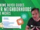 AI Home Buyer Guides for Neighborhoods and Niches