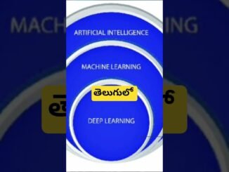 AI vs ML vs DL #ai #beginners #course #ml #dl